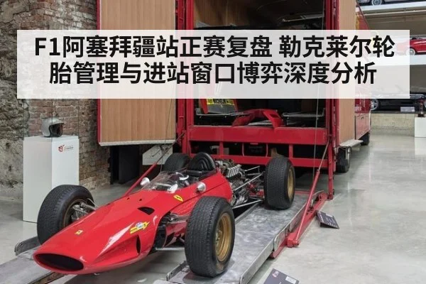 F1阿塞拜疆站正赛复盘 勒克莱尔轮胎管理与进站窗口博弈深度分析